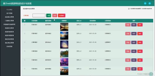 基于Java Web的旅游网站设计与实现——一站式网站设计服务方案